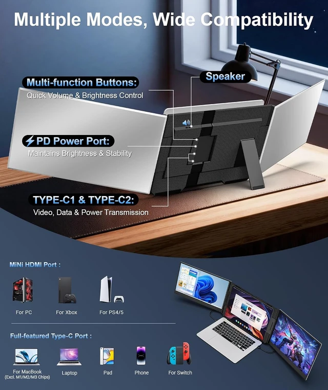 Alt view image 5 of 7 - 15.6" Laptop Screen Extender, FHD 1080P IPS Triple Portable Monitor