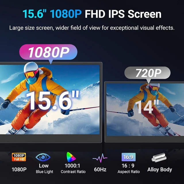 Alt view image 2 of 7 - 15.6" Laptop Screen Extender, 1080P FHD Triple Portable Monitor for Laptops, Ultra-Slim Travel Dual Monitor Fit for 12"-17.3" Laptops, USB-C Plug&Play Extended Screen Compatible with Win/Mac/Android