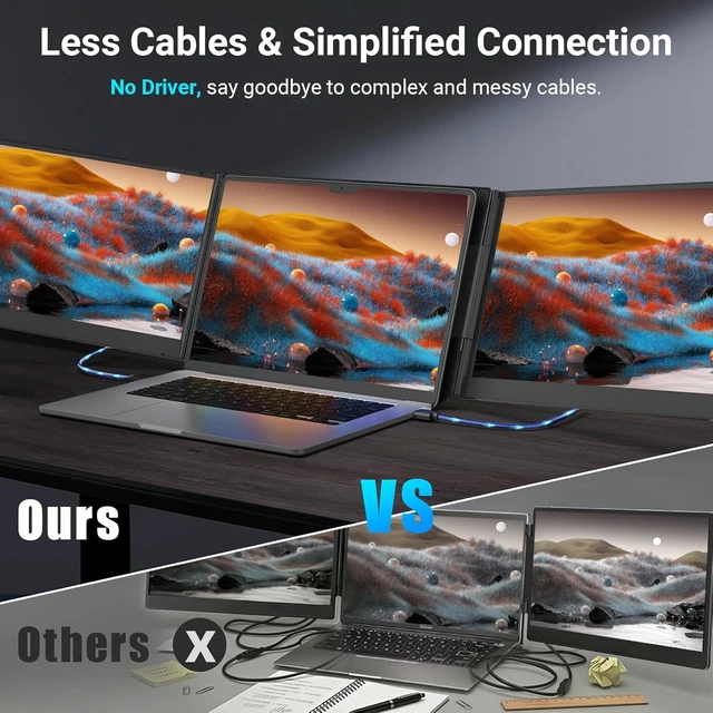 Alt view image 6 of 7 - 15.6" Laptop Screen Extender, 1080P FHD Triple Portable Monitor for Laptops, Ultra-Slim Travel Dual Monitor Fit for 12"-17.3" Laptops, USB-C Plug&Play Extended Screen Compatible with Win/Mac/Android