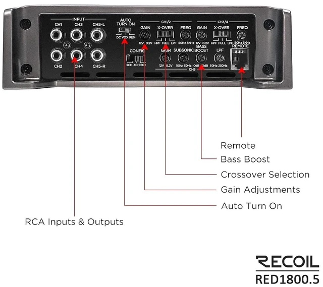 Alt view image 5 of 6 - RED1800.5 Class-D Car Audio 5-Channel Amplifier 1800W Max Power