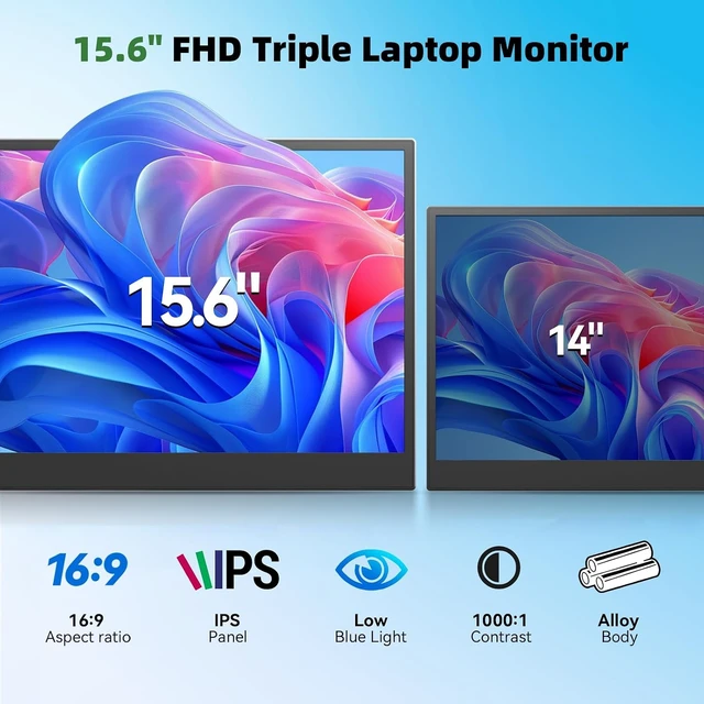 Alt view image 3 of 7 - Laptop Screen Extender 15.6", IPS Plug&Play Portable Monitor for Laptop, FHD 1080P Triple Monitor Extender, Ultra-Slim Travel Extended Screen for Business Work Study