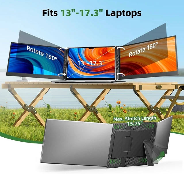 Alt view image 5 of 7 - Laptop Screen Extender 15.6", IPS Plug&Play Portable Monitor for Laptop, FHD 1080P Triple Monitor Extender, Ultra-Slim Travel Extended Screen for Business Work Study