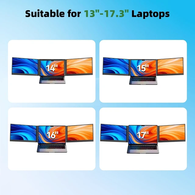 Alt view image 6 of 7 - Laptop Screen Extender 15.6", IPS Plug&Play Portable Monitor for Laptop, FHD 1080P Triple Monitor Extender, Ultra-Slim Travel Extended Screen for Business Work Study