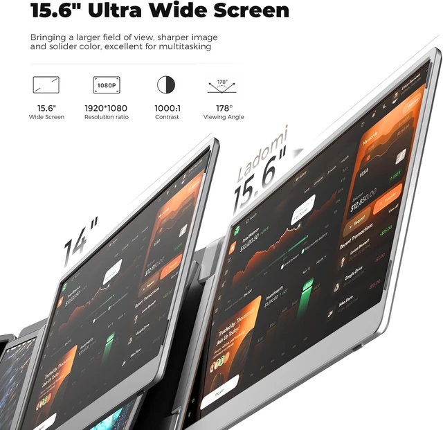 Alt view image 2 of 7 - Laptop Screen Extender, 15.6" FHD Laptop Monitor Extender, Triple Portable Monitor for 12"-17.3" Laptops, Plug & Play, 360° Rotation Screen, Compatible with MacOS/Wins/Switch/Surface