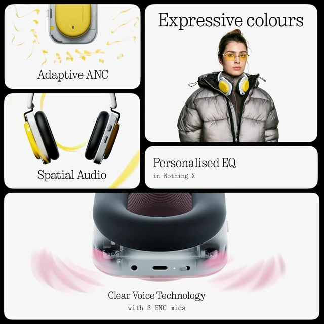 Alt view image 3 of 7 - Headphone (a) 2026 New, Adaptive Active Noise Cancelling Headphones, Wireless Over Ear Bluetooth 5.4 ANC Headset with LDAC Hi-Res, 5 HD Mics Ultra Bass via APP, 135 Hours Playtime, Black