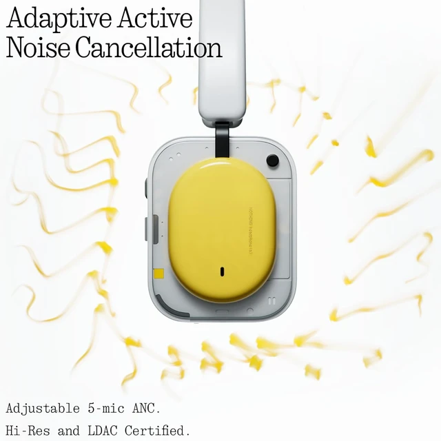 Alt view image 6 of 7 - Headphone (a) 2026 New, Adaptive Active Noise Cancelling Headphones, Wireless Over Ear Bluetooth 5.4 ANC Headset with LDAC Hi-Res, 5 HD Mics Ultra Bass via APP, 135 Hours Playtime, Black