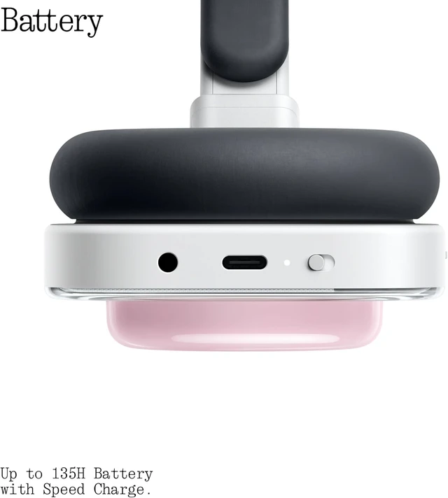 Alt view image 7 of 7 - Headphone (a) 2026 New, Adaptive Active Noise Cancelling Headphones, Wireless Over Ear Bluetooth 5.4 ANC Headset with LDAC Hi-Res, 5 HD Mics Ultra Bass via APP, 135 Hours Playtime, Black