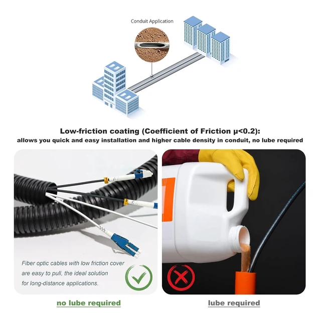 Alt view image 3 of 6 - 656ft/200m LC to LC Armored Outdoor Fiber Optic Cable, Single Mode Duplex