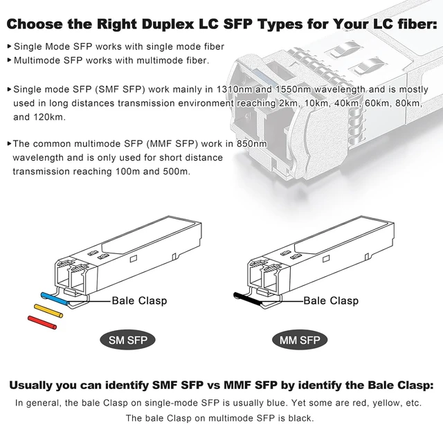 Alt view image 6 of 6 - 656ft/200m LC to LC Armored Outdoor Fiber Optic Cable, Single Mode Duplex