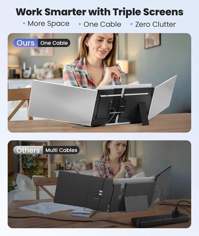 Alt view image 6 of 7 - One Cable Laptop Screen Extender, 15.6 Ultra-Slim Triple Portable Monitor, 1080P FHD IPS Display, USB-C/A Connection, Travel Monitor for 1317.3" Laptops, for Mac/Win/Android (Driver Required)
