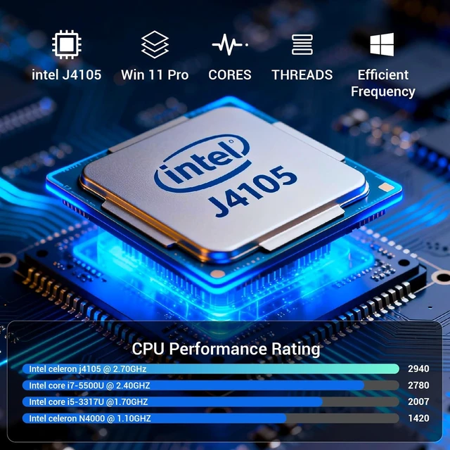 Alt view image 2 of 7 - Fanless Mini PC Stick Win 11 Pro, Celeron J4105 8GB RAM 128GB eMMC Desktop Computer Stick, Support 4K HDMI, RJ45 Gigabit Ethernet, WiFi 5 for Industry IoT Media Business Office Digital Signage