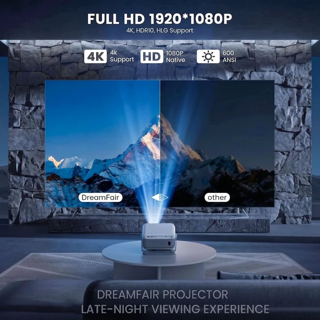 Alt view image 3 of 7 - Mini Projector with Wifi and Bluetooth,Projector 4K Compatible with Netflix