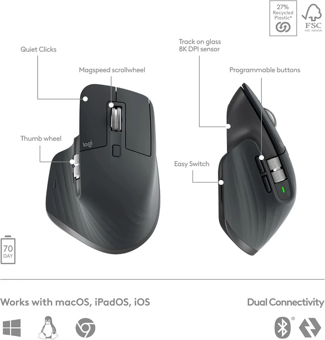 Alt view image 7 of 7 - MX Keys S Combo Performance Wireless Keyboard and Mouse - Graphite