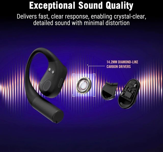 Alt view image 3 of 7 - ROG Cetra Open Wireless Open Ear Earbuds, Dual-Mode Bluetooth/2.4GHz,
