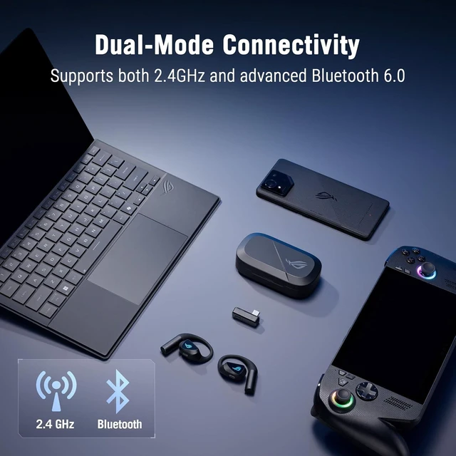 Alt view image 4 of 7 - ROG Cetra Open Wireless Open Ear Earbuds, Dual-Mode Bluetooth/2.4GHz,