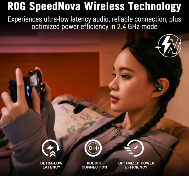 Alt view image 6 of 7 - ROG Cetra Open Wireless Open Ear Earbuds, Dual-Mode Bluetooth/2.4GHz,