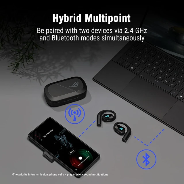 Alt view image 7 of 7 - ROG Cetra Open Wireless Open Ear Earbuds, Dual-Mode Bluetooth/2.4GHz,