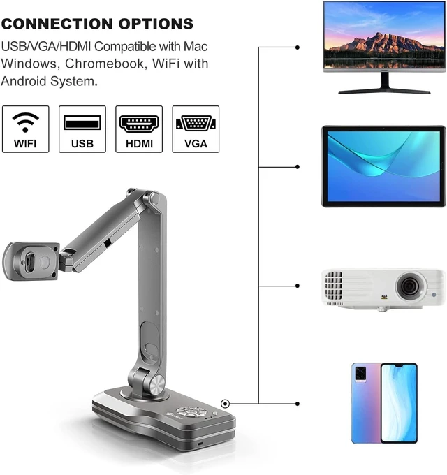 Alt view image 3 of 7 - WiFi/USB/VGA/HDMI Four Mode 8MP Wireless Document Camera with 7200mAh Battery for Teachers, Mac, Windows, Compatible, Online Teaching, Distance Learning and Web Conferencing