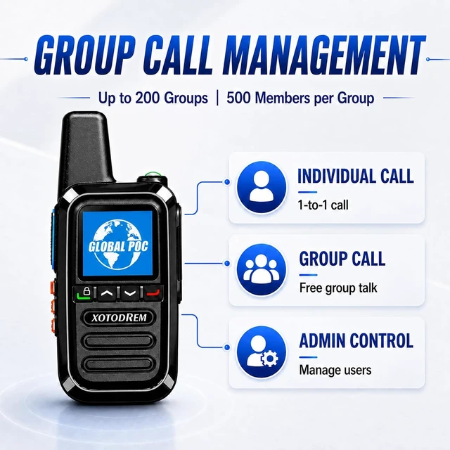 Alt view image 6 of 7 - Global Lifetime Free Walkie Talkies Unlimited Range 4G LTE PoC(Push-to-Talk Over Cellular) Radios Nationwide PTT Two Way Radios Long Distance for Family, Logistics, Company 3pcs with sim Card