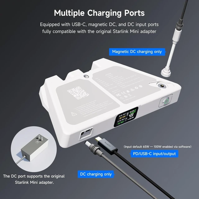 Alt view image 2 of 7 - Starlink Mini Battery Pack,99Wh Power Bank,USB-C&DC in,LinkPower 2