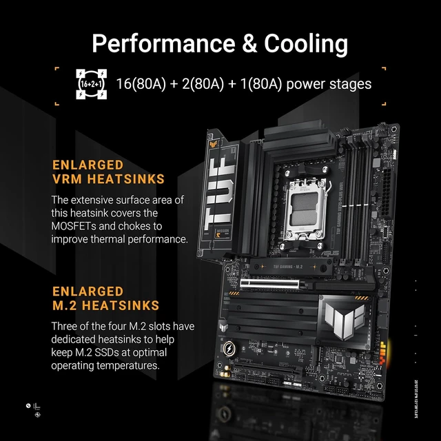 Alt view image 3 of 7 - TUF Gaming X870-PLUS WiFi AM5 X870 ATX Motherboard, 16+2+1, 80A SPS Power Stages, DDR5, PCIe 5.0 Ready, Four M.2 Slots, Wi-Fi 7, 2.5Gb LAN, HDMI, USB4® 40Gbps, SATA 6 Gbps, USB 20Gbps Type-C