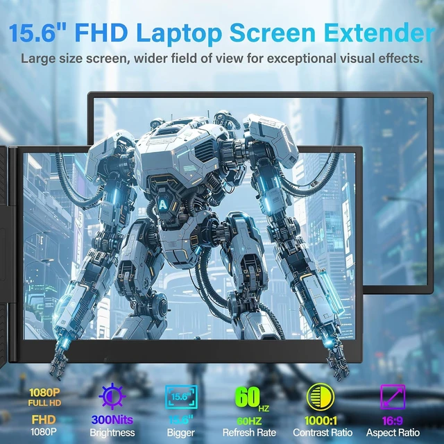 Alt view image 2 of 7 - 15.6" Laptop Screen Extender New Upgraded Ultra-Thin & Light, Triple Portable Monitor 1080P FHD IPS, USB-C/HDMI Plug & Play for 13-17.3" Laptop, Travel Monitor Extender for Windows/Mac/Chrome