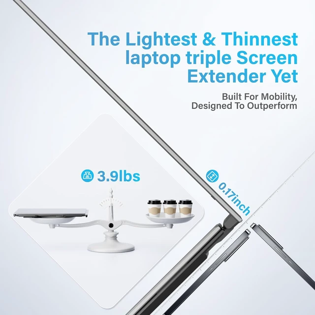 Alt view image 3 of 7 - 15.6" Laptop Screen Extender New Upgraded Ultra-Thin & Light, Triple Portable Monitor 1080P FHD IPS, USB-C/HDMI Plug & Play for 13-17.3" Laptop, Travel Monitor Extender for Windows/Mac/Chrome