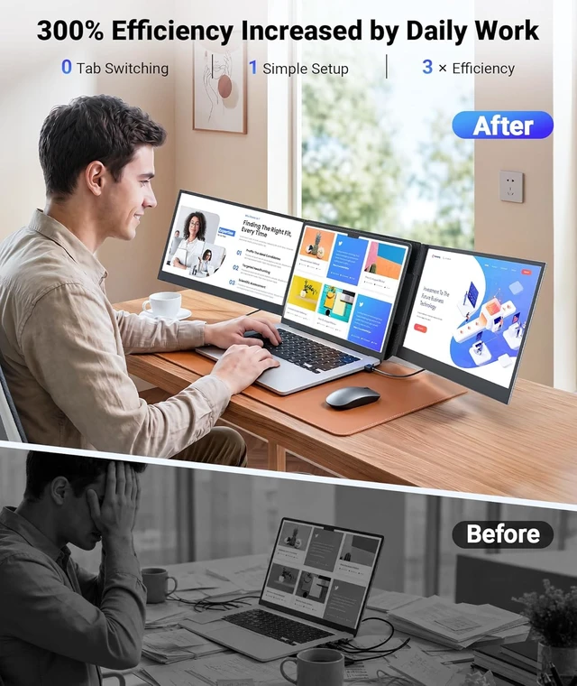 Alt view image 2 of 7 - 15.6 Laptop Screen Extender, 1080P FHD Ultra Light & Portable Triple Monitor for Laptops, Fit for 12"-17.3" Laptops, Plug & Play Travel Monitor Extender Compatible with Wins/MacOS/Chrome