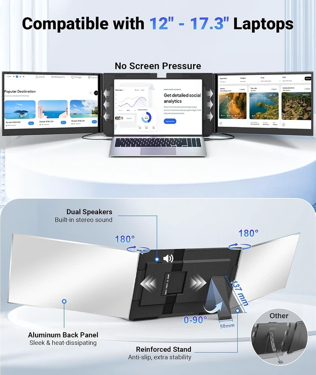 Alt view image 7 of 7 - 15.6 Laptop Screen Extender, 1080P FHD Ultra Light & Portable Triple Monitor for Laptops, Fit for 12"-17.3" Laptops, Plug & Play Travel Monitor Extender Compatible with Wins/MacOS/Chrome