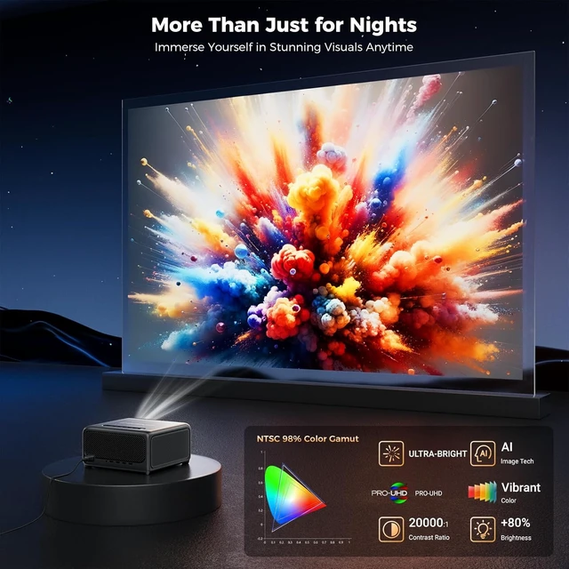 Alt view image 4 of 7 - 4K Smart Projector with 5G WiFi 6 & Bluetooth, ToF AI Auto Focus