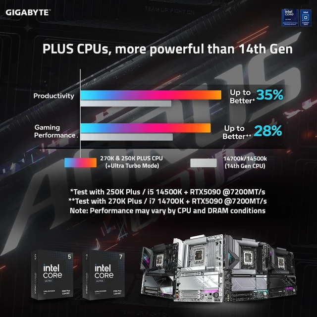 Alt view image 4 of 7 - Z890 AORUS Elite WIFI7 Core Ultra (Series 2) LGA 1851 Motherboard, ATX, DDR5, 4X M.2, PCIe 5.0, Thunderbolt 4, 2.5GbE LAN, EZ-Latch