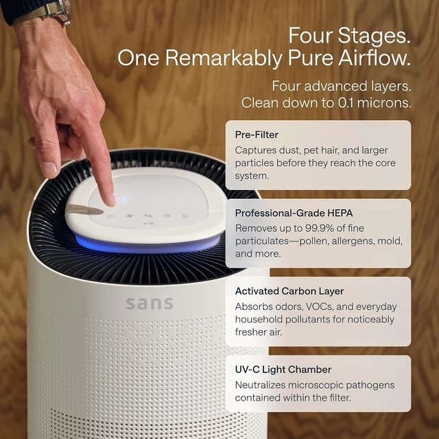 Alt view image 2 of 3 - Air Purifier Mini for Large Rooms (Up to 490 Sq Ft) True HEPA