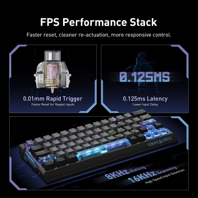 Alt view image 3 of 7 - EV63 Ghost in the Shell Gaming Keyboard, Cyber Blue