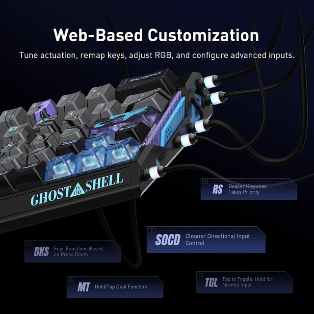 Alt view image 7 of 7 - EV63 Ghost in the Shell Gaming Keyboard, Cyber Blue