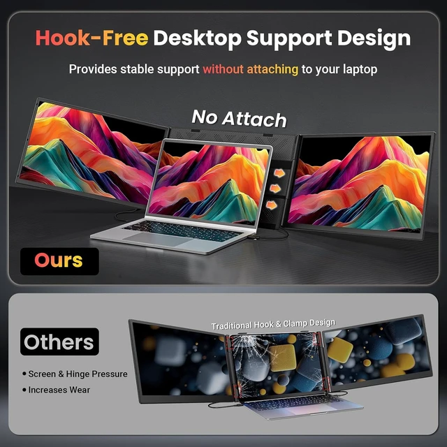 Alt view image 4 of 7 - 16" Laptop Screen Extender, 1200P FHD Ultra-Slim Triple Portable Monitor