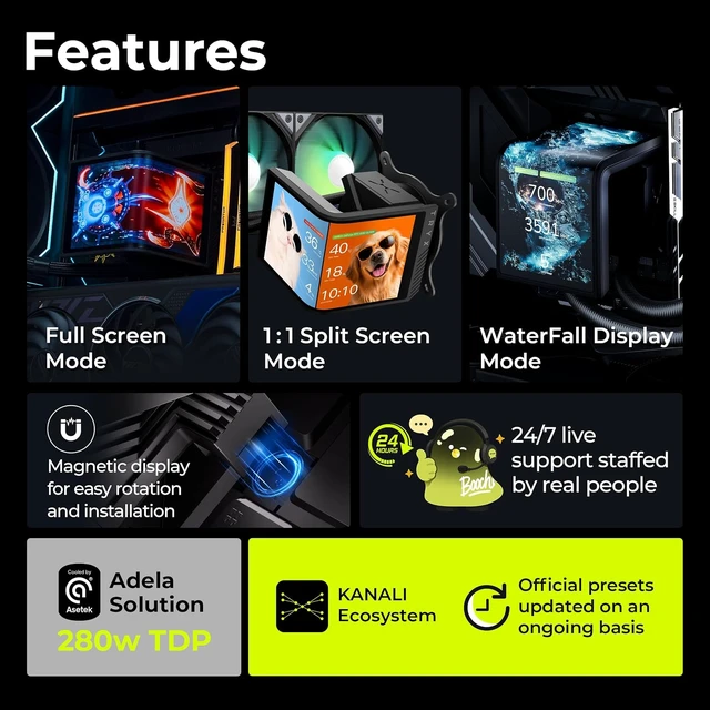 Alt view image 2 of 7 - Panorama SE 360mm AIO Curved Screen GIPHY Built-in Asetek 280w TDP