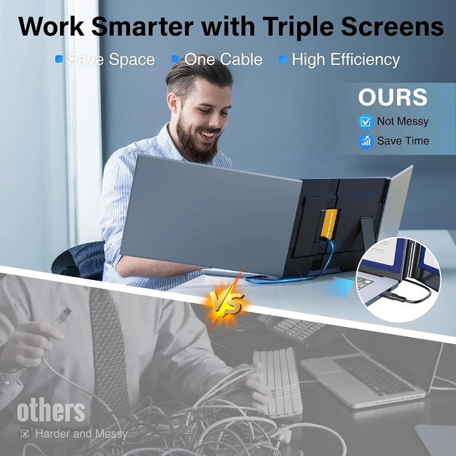 Alt view image 3 of 7 - One Cable Connect Laptop Screen Extender Monitor Portable, Ultra Thin 15.6" 1080P FHD Triple Screen, Fit 13-17" Laptop, Plug & Play Compatiable with Win/Mac/Chrome/Android