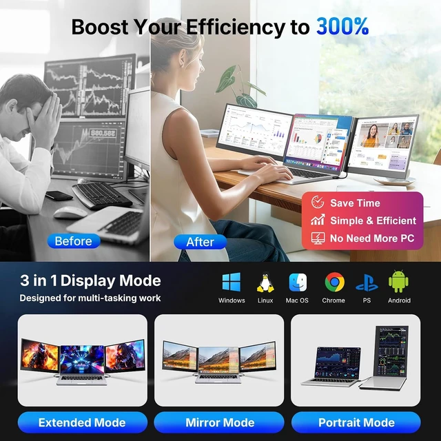 Alt view image 4 of 7 - 15.6" Triple Laptop Screen Extender, 1080P FHD Ultra-Slim Portable Monitor