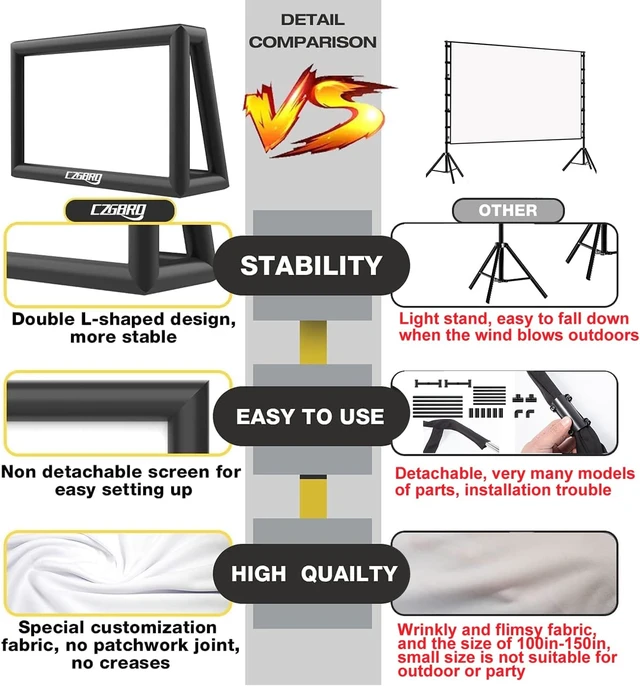 Alt view image 6 of 7 - Inflatable Projector Screen for Outside, 30FT Movie Screen