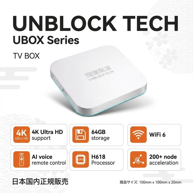 Alt view image 4 of 4 - 2026 ubox12 4+64Gb H618cpu