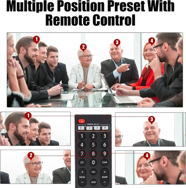 Alt view image 6 of 7 - 4K HDMI PTZ Camera,Optical 20X Zoom Conference Room Camera,Auto Focus and auto Tracking,with IP/USB3.0/HDMI/RS232/RS485 for Live Streaming Video Conference and Church Education
