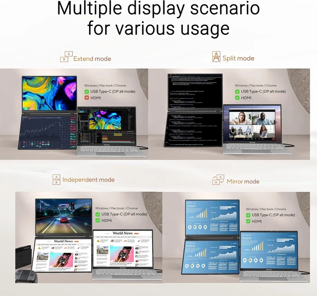 Alt view image 5 of 7 - ZenScreen Duo MB14FCD 14 Inch Foldable Dual-Screen Portable Monitor