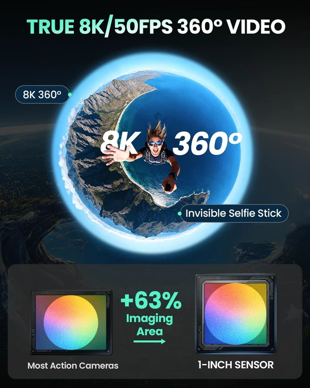 Alt view image 2 of 6 - Xtra 360 Camera, 8K Panoramic Video, 1-Inch Sensor Equivalent, 100MP High Resolution, Waterproof Action Camera, 105GB Built-in Storage, Bullet Time, Broad Compatibility, Vlog