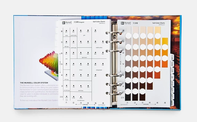 Alt view image 3 of 5 - Munsell Soil Color Book
