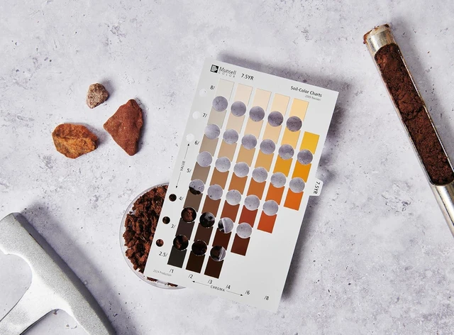 Alt view image 5 of 5 - Munsell Soil Color Book