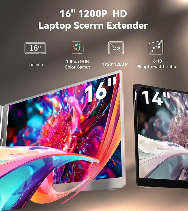 Alt view image 2 of 7 - 16" Laptop Screen Extender Monitor Portable, Quad Monitor, Just 1 Cable for 3 Screens, FHD 1080P IPS Laptop Extender Compatible with Wins/Mac for 13.6" - 18.5" Laptops
