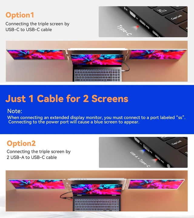 Alt view image 4 of 7 - 16" Laptop Screen Extender Monitor Portable, Quad Monitor, Just 1 Cable for 3 Screens, FHD 1080P IPS Laptop Extender Compatible with Wins/Mac for 13.6" - 18.5" Laptops