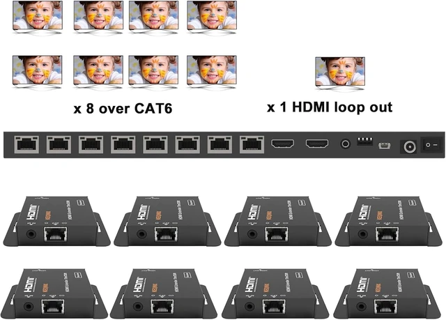 Alt view image 4 of 7 - 4K 1x8 HDMI Extender Splitter 70m/230ft HDMI Over Ethernet Splitter POC Satellite TV Splitters