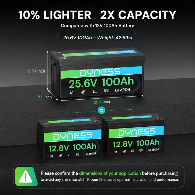 Alt view image 2 of 7 - 24V 100Ah LiFePO4 Lithium Battery for RV, Solar System and Marine