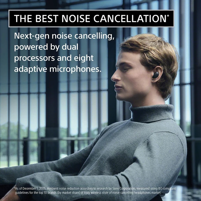 Alt view image 3 of 7 - WF-1000XM6 The Best Noise Cancelling Wireless Earbuds, Black